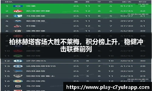c7娱乐官网